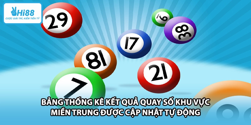 Bảng thống kê kết quả quay số khu vực miền Trung được cập nhật tự động