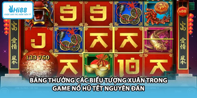 Bảng thưởng các biểu tượng xuân trong game nổ hũ Tết Nguyên Đán