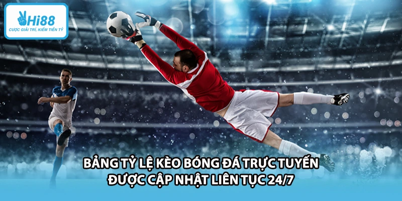 Bảng tỷ lệ kèo bóng đá trực tuyến được cập nhật liên tục 24/7