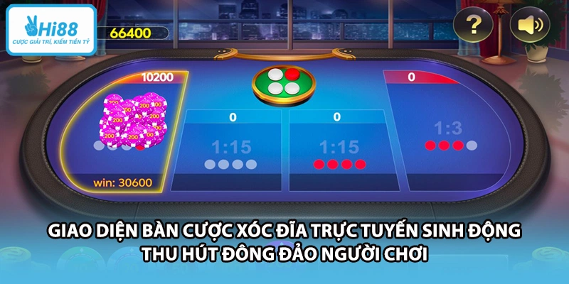 Giao diện bàn cược xóc đĩa trực tuyến sinh động thu hút đông đảo người chơi