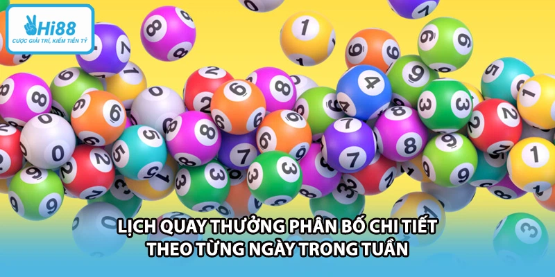 Lịch quay thưởng phân bố chi tiết theo từng ngày trong tuần